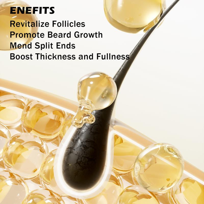 5% Minoxidil for Men Hair, Minoxidil for Women Hair Growth, Minoxidil for Men Beard Growth, Minoxidil 5 Percent, Hair Regrowth for Men, for Women 30Ml/1Oz, Choice for Christmas Gifts