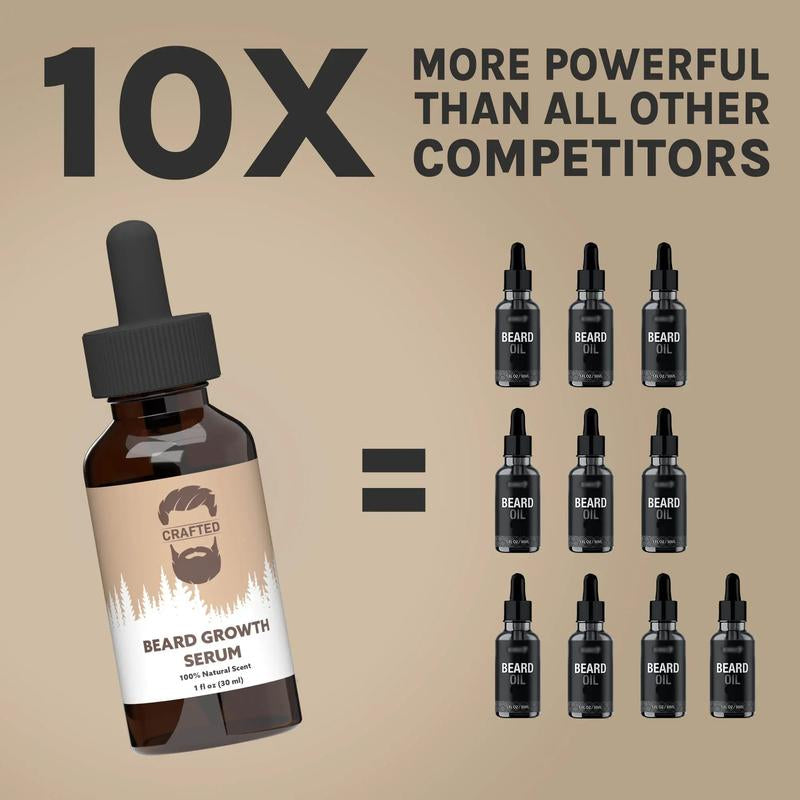 Beard Growth Kit - Valentines Gift for Men - Grow a Thicker Fuller Beard - Beard Growth Serum - Beard Roller